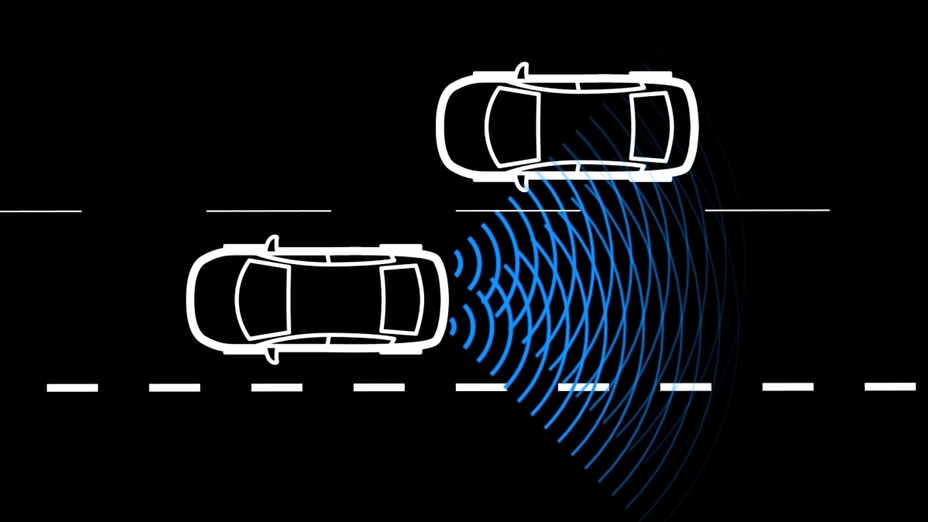 Blind Spot Sensors